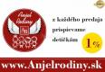 Reality Hľadám 1 izb. byt , rozlohou 41 m2 v Radvani - Banská Bystrica