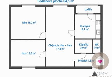 Reality BA/PETRŽALKA - 3i byt po staršej rekonštrukcii s loggiou  - Jasovská