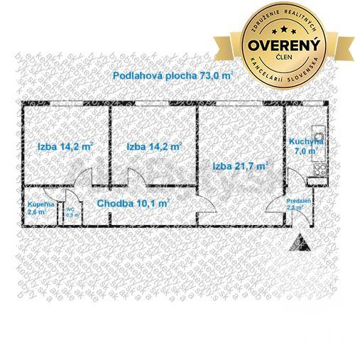 Reality Predaj 3 izbový byt  Martinčekova ulica  BA II  Ružinov- Nivy
