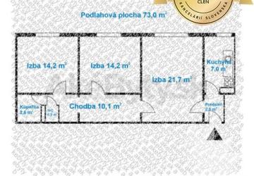 Reality Predaj 3 izbový byt  Martinčekova ulica  BA II  Ružinov- Nivy