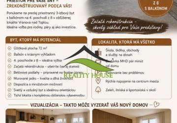 Reality Trojka s balkónom