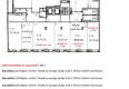 Reality Prenájom nových kancelárskych priestorov v centre 46m2, 30m2