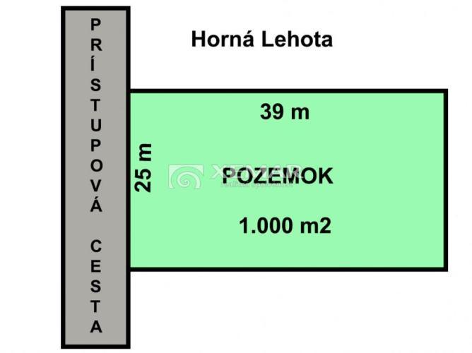 Reality Pozemok pre rodinný dom, Horná Lehota