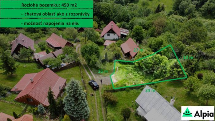 Reality Stavebný na rodinný dom, Horná Mariková