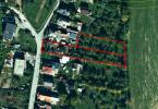Reality Na predaj pozemky 3175m2 určené k výstavbe rodinných domov - Kecerovsk